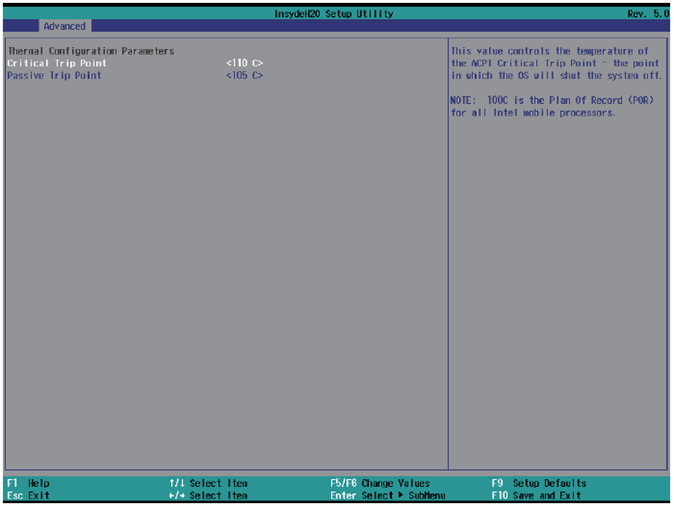 BIOS Thermal